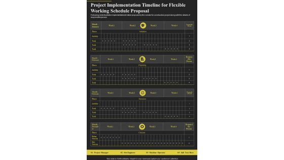 Project Implementation Timeline For Flexible Working Schedule One Pager Sample Example Document