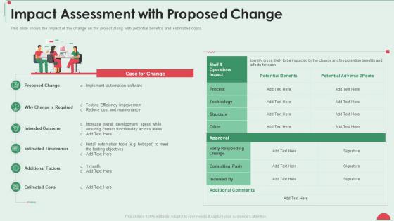 Project in controlled environment impact assessment with proposed change