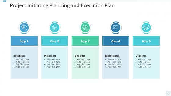 Project initiating planning and execution plan