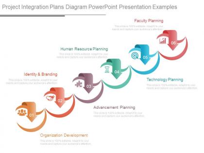Project integration plans diagram powerpoint presentation examples
