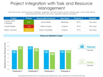 Project integration with task and resource management