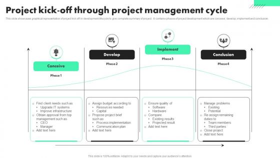 Project Kick Off Through Project Management Cycle