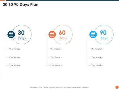 Project kickoff 30 60 90 days plan ppt powerpoint presentation ideas background