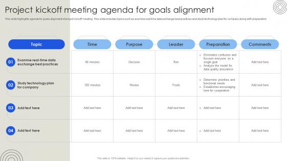 Project Kickoff Meeting Agenda For Goals Alignment