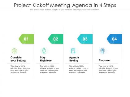 Project kickoff meeting agenda in 4 steps