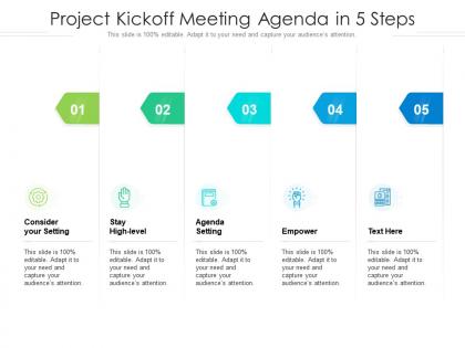 Project kickoff meeting agenda in 5 steps