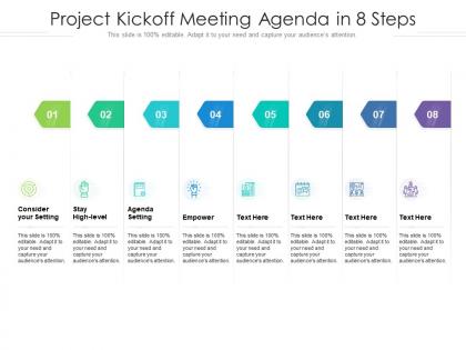Project kickoff meeting agenda in 8 steps