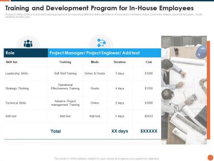 Project kickoff training and development program for in house employees ppt deck