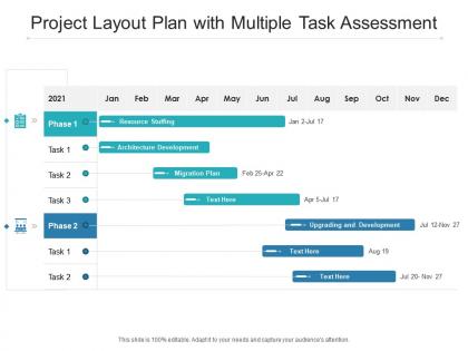 Project layout plan with multiple task assessment