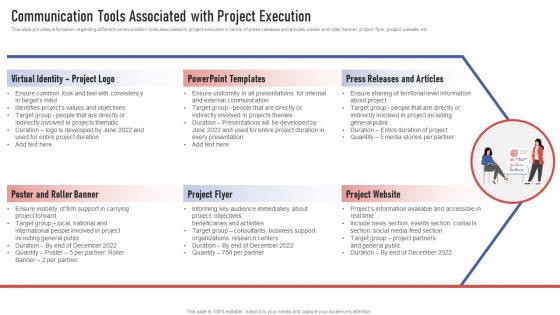 Project Leaders Playbook Communication Tools Associated With Project Execution