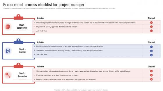 Project Leaders Playbook Procurement Process Checklist For Project Manager