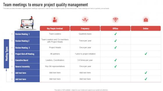 Project Leaders Playbook Team Meetings To Ensure Project Quality Management
