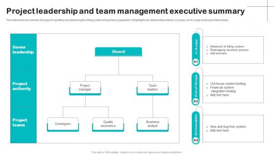 Project Leadership And Team Management Executive Summary
