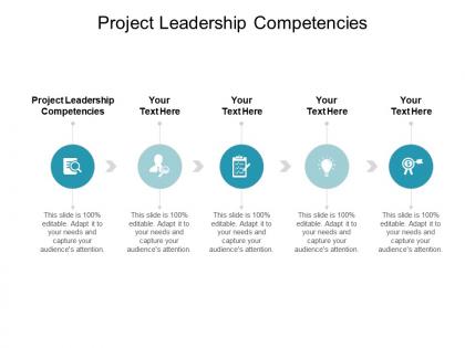 Project leadership competencies ppt powerpoint presentation slides examples cpb