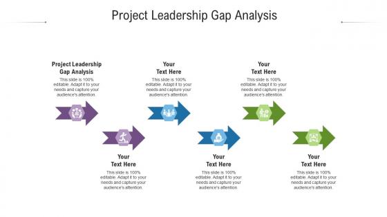 Project leadership gap analysis ppt powerpoint presentation layouts designs download cpb