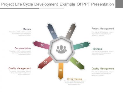 Project life cycle development example of ppt presentation