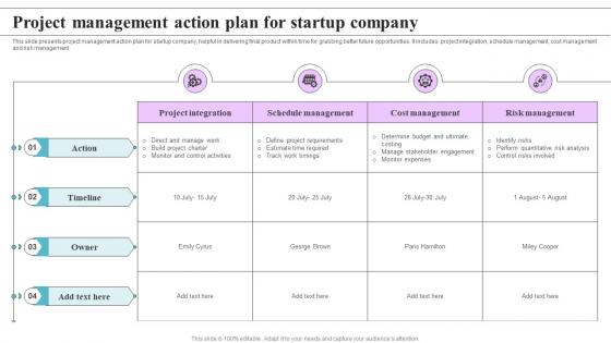 Project Management Action Plan For Startup Company