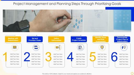 Project Management And Planning Steps Through Prioritizing Goals