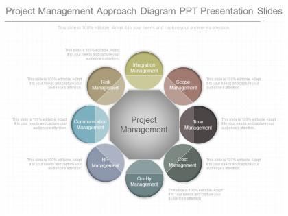 Project management approach diagram ppt presentation slides
