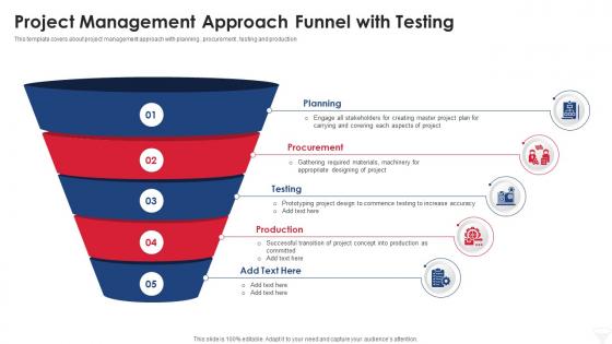Project Management Approach Funnel With Testing