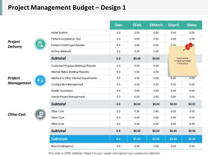 Project management budget design 1 ppt inspiration files