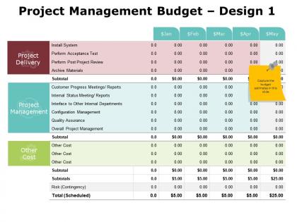 Project management budget design 1 ppt powerpoint presentation gallery clipart images