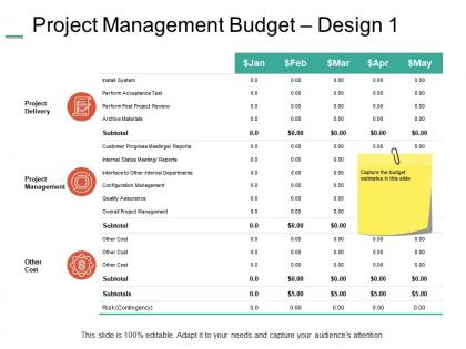 Project management budget design cost ppt powerpoint presentation summary styles