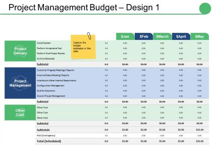 Project management budget design ppt icon backgrounds