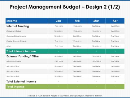 Project management budget revenue streams ppt powerpoint presentation file