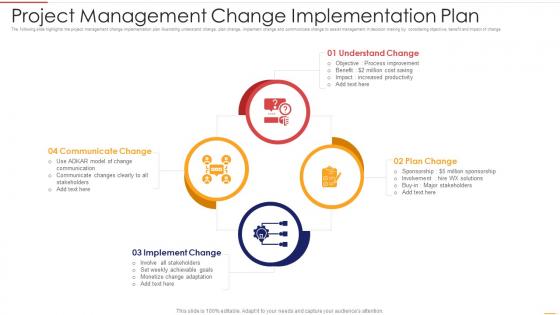 Project Management Change Implementation Plan