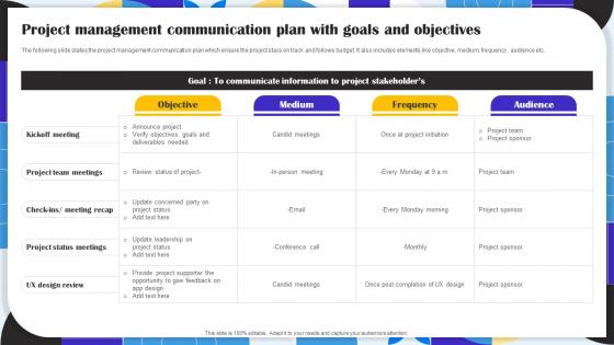 Project Management Communication Plan With Goals And Objectives