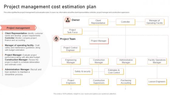 Project Management Cost Estimation Plan