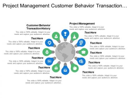 Project management customer behavior transaction history customer segmentation