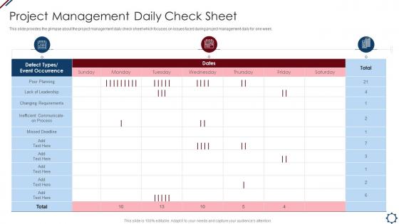 Project Management Daily Check Sheet Project Management Professional Tools