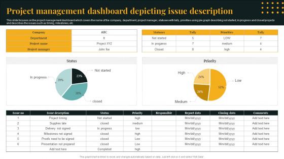 Project Management Dashboard Depicting Issue Description