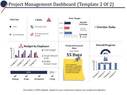 Project management dashboard ppt powerpoint presentation file graphic images
