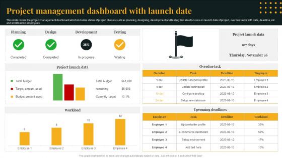 Project Management Dashboard With Launch Date