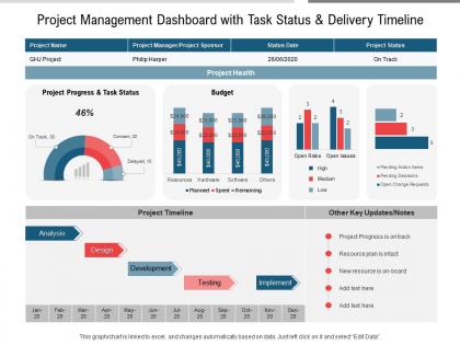 Project management dashboard with task status and delivery timeline