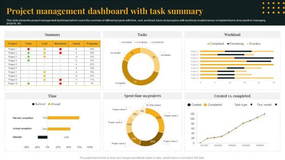 Project Management Dashboard With Task Summary