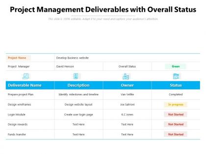 Project management deliverables with overall status