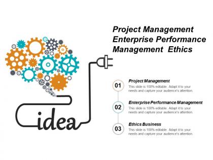 Project management enterprise performance management ethics business cpb