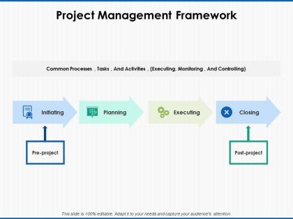 Project management framework executing ppt powerpoint presentation sample
