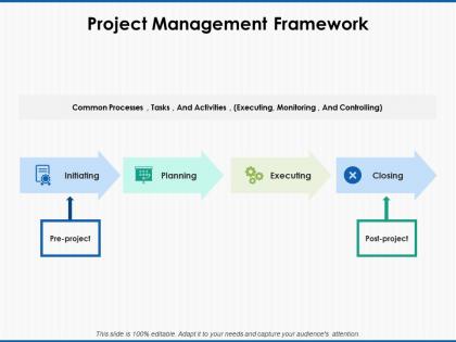 Project Framework - Slide Team