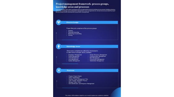 Project Management Framework Project Managers Playbook One Pager Sample Example Document