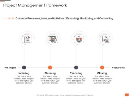 Project management framework project planning and governance ppt powerpoint styles