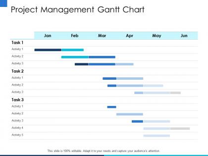 Project management gantt chart apr ppt powerpoint presentation slides elements