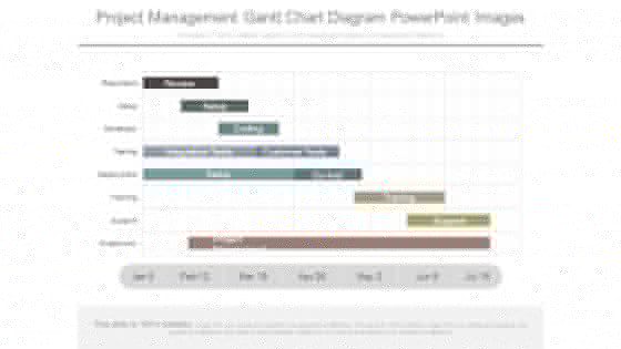 Project management gantt chart diagram powerpoint images