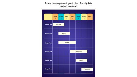 Project Management Gantt Chart For Big Data Project One Pager Sample Example Document