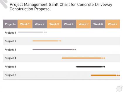 Project management gantt chart for concrete driveway construction proposal ppt powerpoint slides