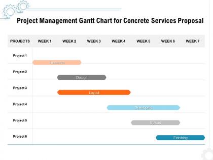 Project management gantt chart for concrete services proposal ppt powerpoint presentation outline portrait